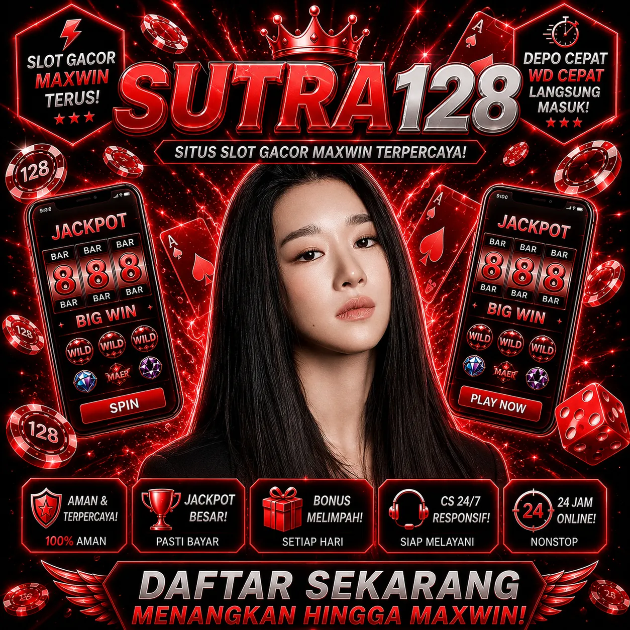 SUTRA128